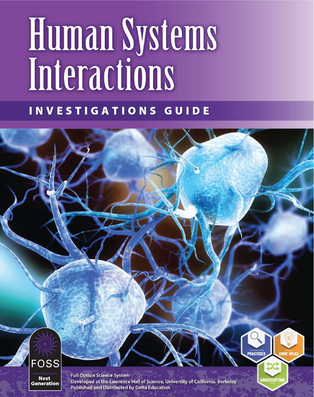 Human Systems Interactions Investigations Guide